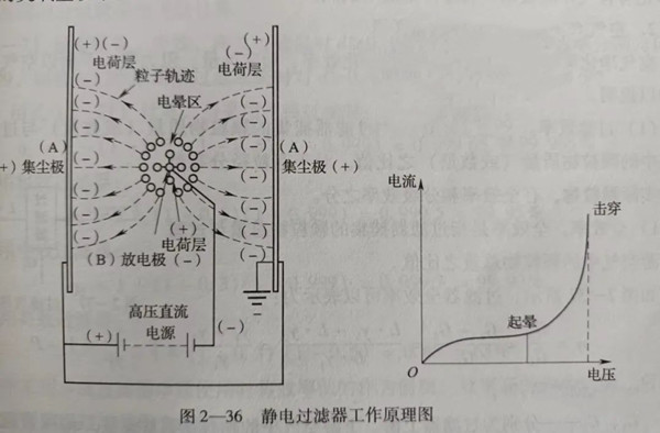 圖2-36.jpg