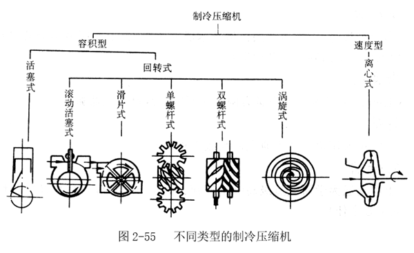 圖2-55.png