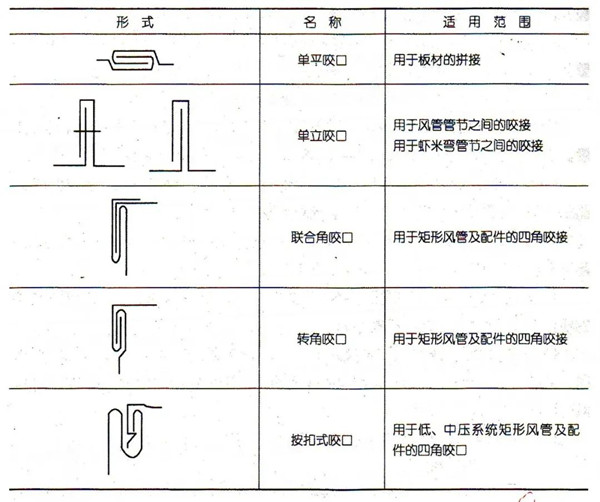 表4.jpg