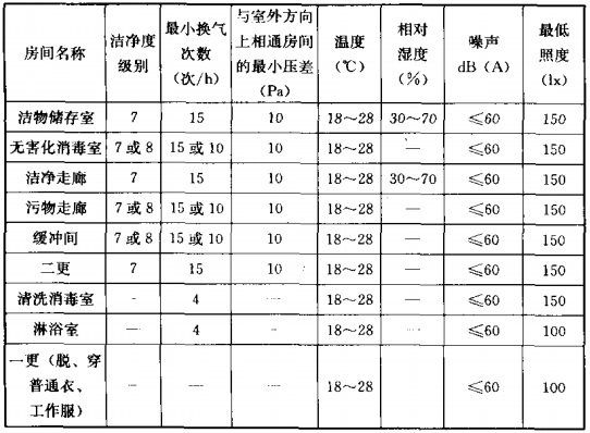 表4.jpg